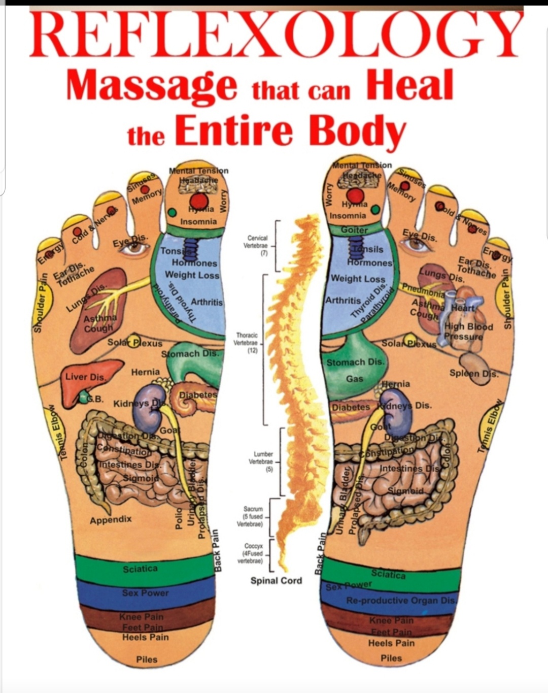 "Well Being" Reflexology Clinic in Owasso Helping Clients with